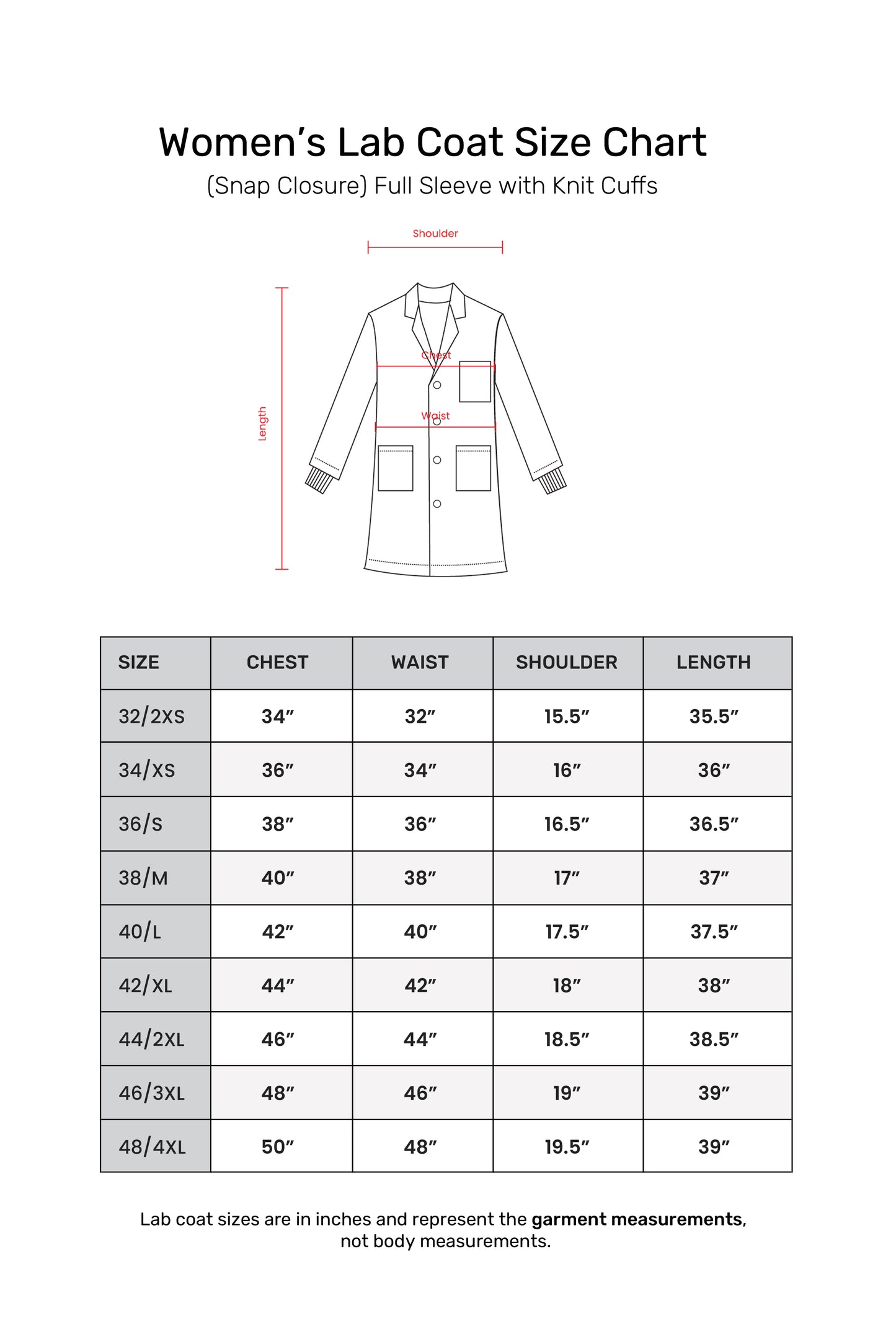 Women's Lab Coat Apron (Snap Closure) Full Sleeve with Knit Cuffs - Length 37"