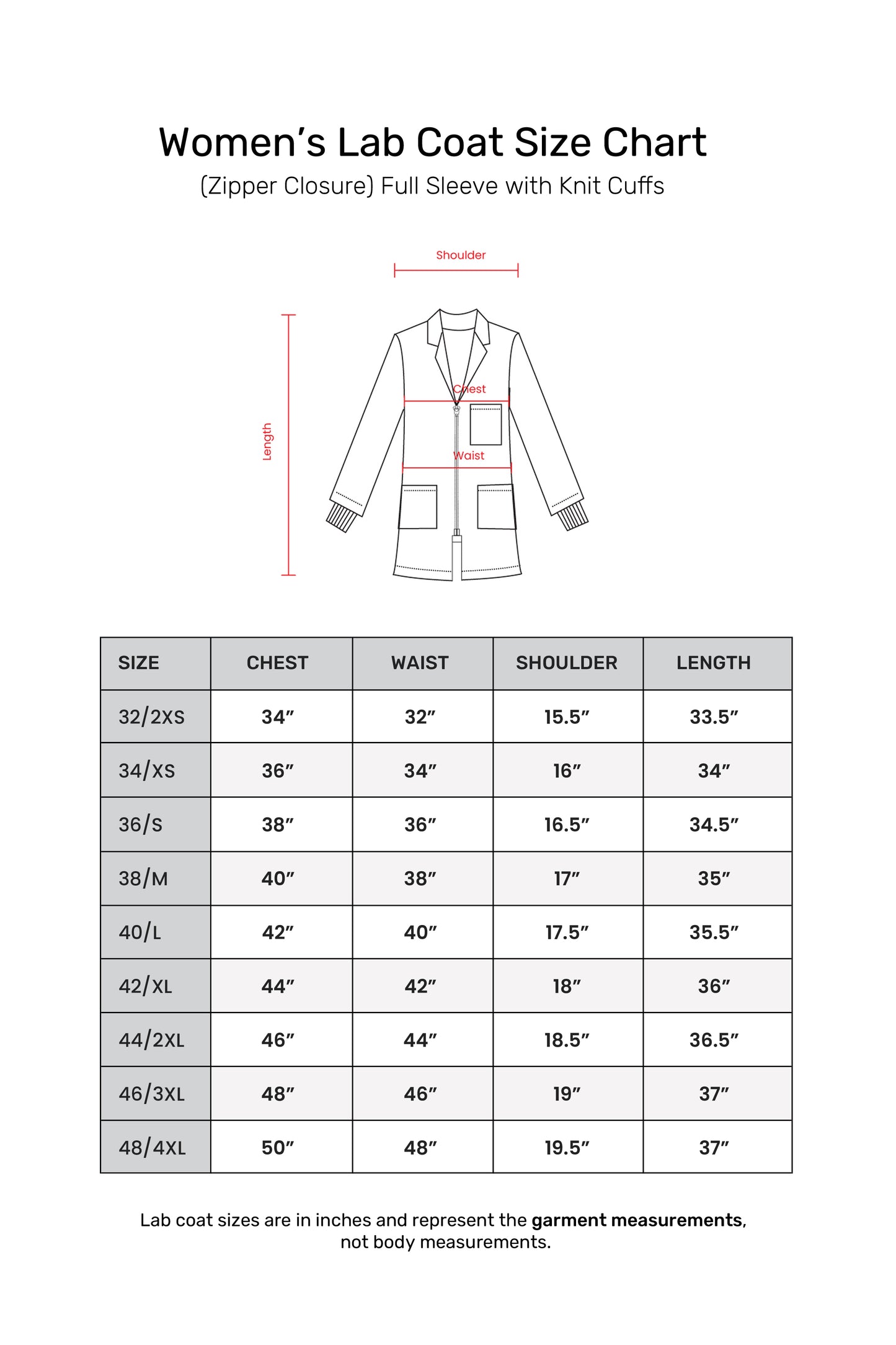 Women's Lab Coat Apron (Zipper Closure) Full Sleeve with Knit Cuffs - Length 35"