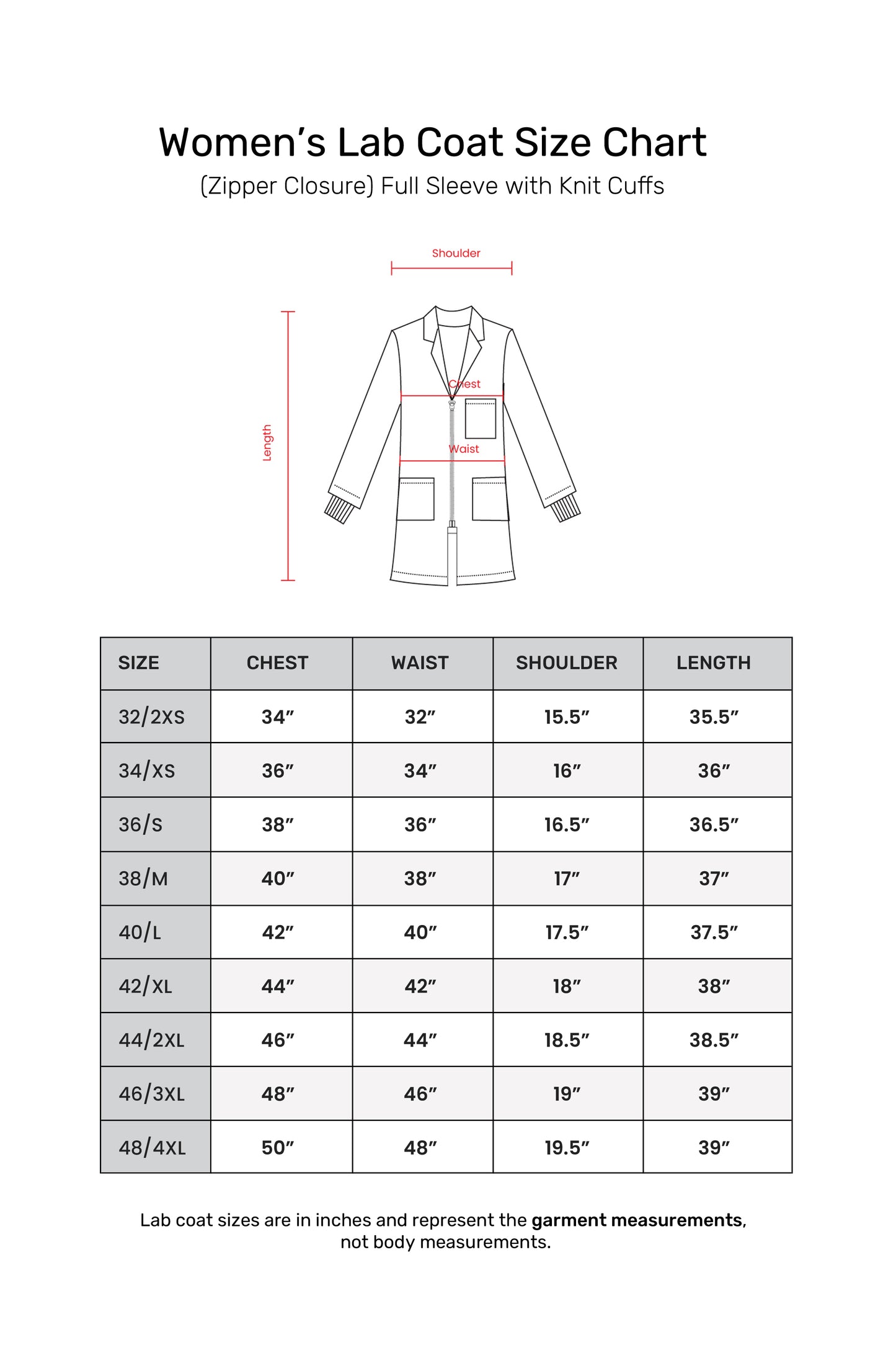 Women's Lab Coat Apron (Zipper Closure) Full Sleeve with Knit Cuffs - Length 37"