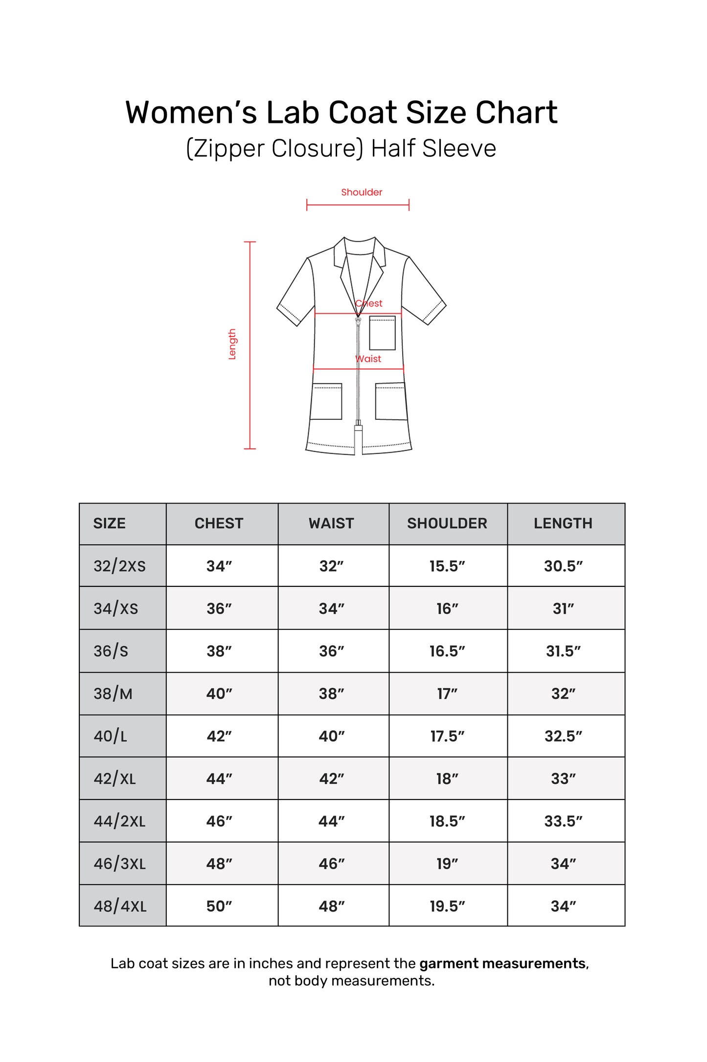 Women's Lab Coat Apron (Zipper Closure) Half Sleeve - Length 32"