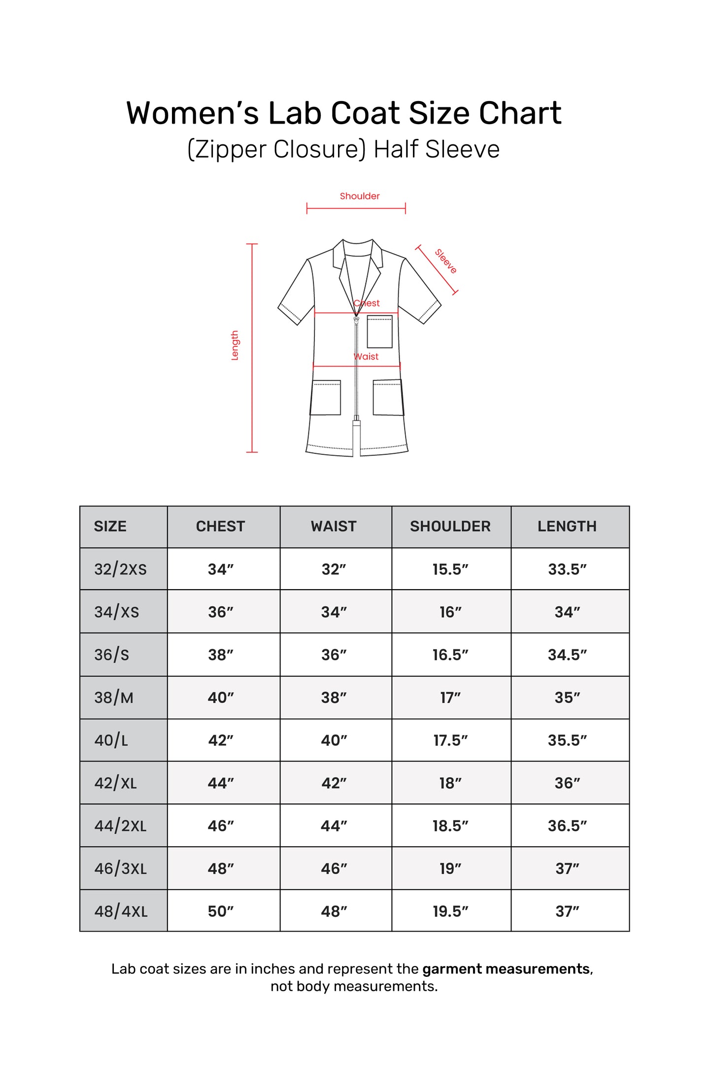 Women's Lab Coat Apron (Zipper Closure) Half Sleeve - Length 35"