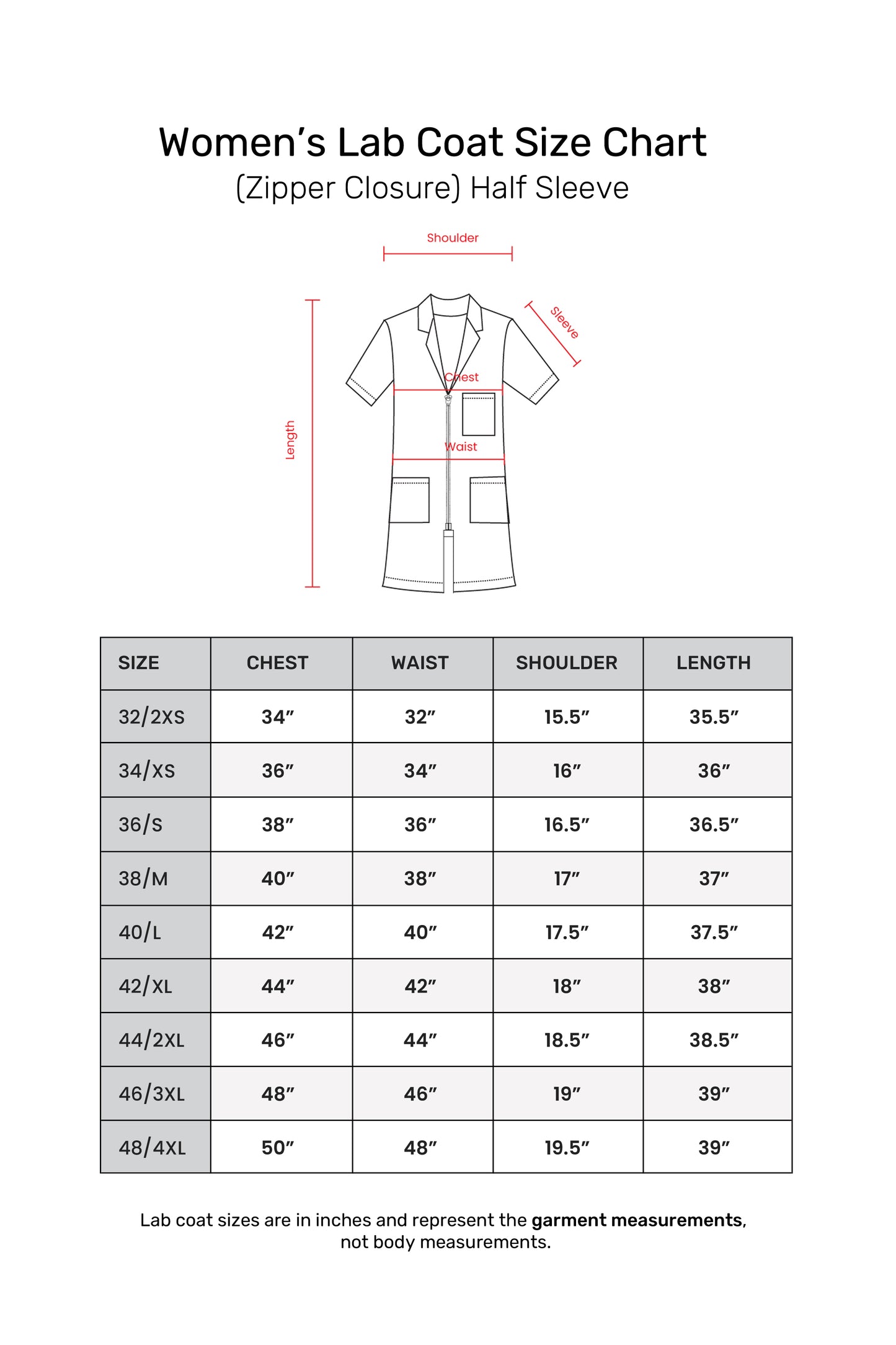 Women's Lab Coat Apron (Zipper Closure) Half Sleeve - Length 37"